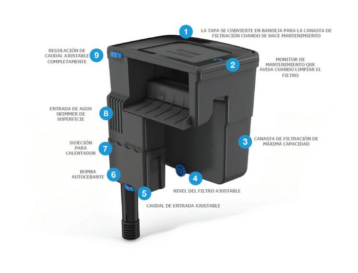 seachem tidal 110 pump